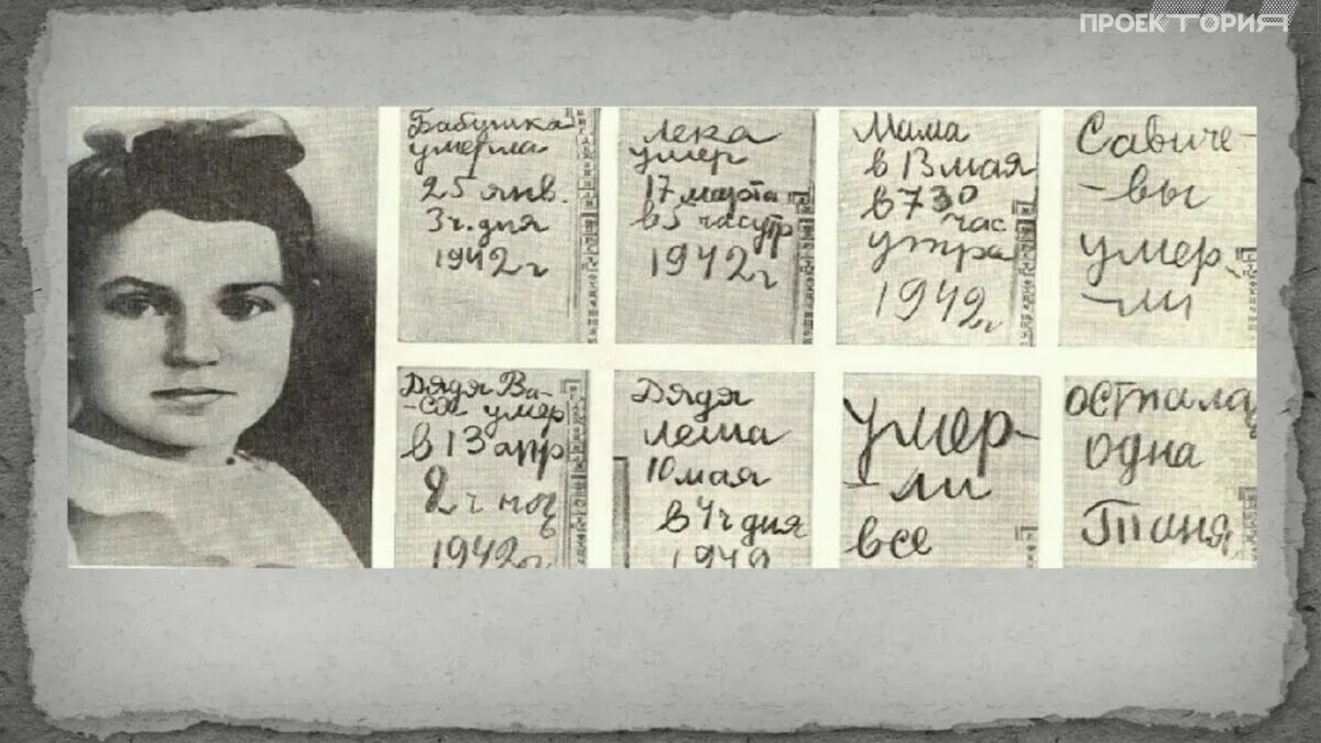 Дневник блокадного ленинграда читать полностью. Таня савичева блокадный ленинград. дневник девочки из блокадного ленинграда тани савичевой. блокада ленинграда дневник тани савичевой.