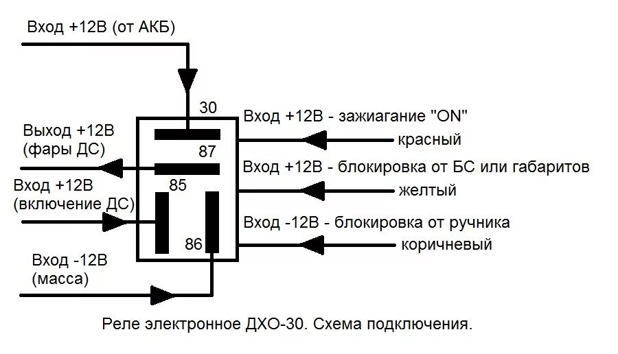 ДХО 30 схема подключения. Реле ДХО-30 Калина 1. Реле ДХО-30 схема подключения. Реле 98.3747-111 схема подключения.