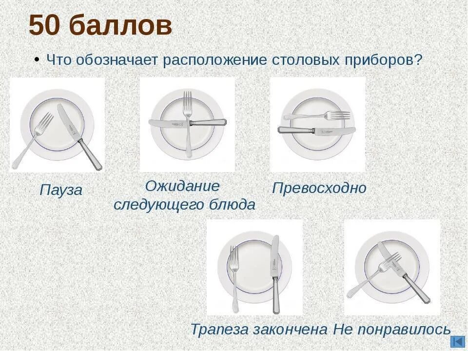 Как правильно положить приборы в ресторане. Тарелка с приборами. положение столовых приборов на тарелке. расположение приборов на тарелке. приборы на тарелке после еды.