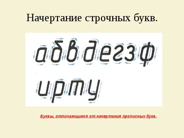 Сколько различных трехзначных чисел можно. Чертежный шрифт. Чертежный шрифт. Начертание букв сканворд. Начертание букв сканворд.