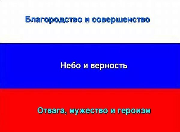 Триколор цвета флага что означают. Флаг россии цвета. обозначение цветов российского флага. трактовка цветов флага россии. цвет российского флага обозначение цветов.