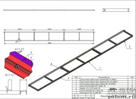 Размеры пилорамы