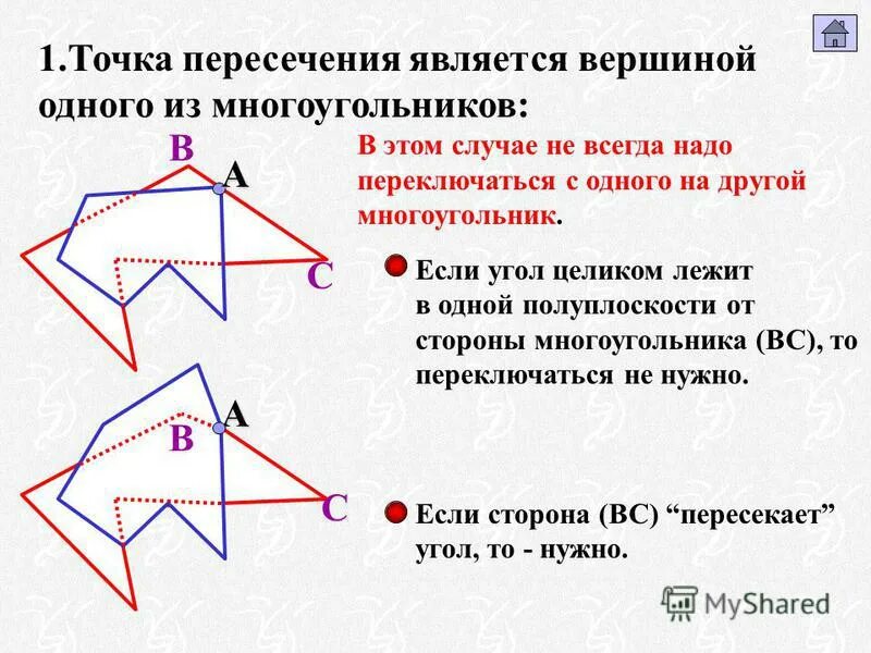 Как расположен выпуклый многоугольник относительно любой прямой. Выпуклый многоугольник. Вершины невыпуклого многоугольника. Пересечение невыпуклых многоугольников. Задачи на тему выпуклый многоугольник.