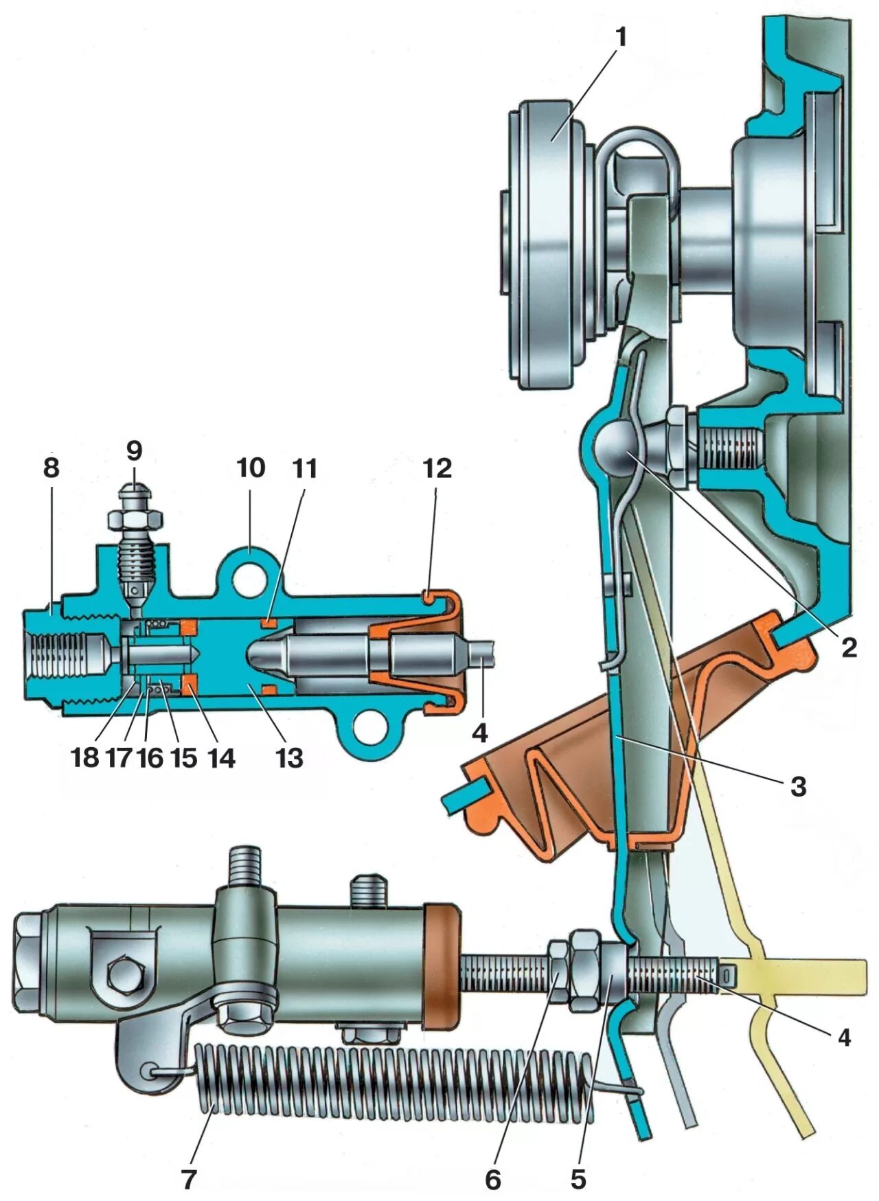 Регулировка штока сцепления ваз 2107. Регулировка цилиндра сцепления. Шток педали сцепления нива шевроле. Привод сцепления ваз 2107. Ваз 2107 сцепление свободный ход.