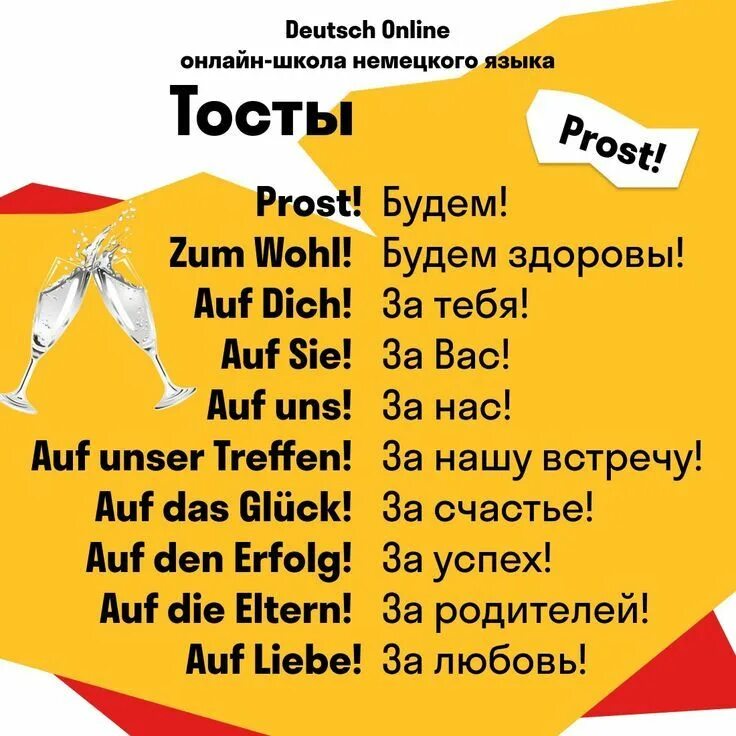 Тема по немецкому языку мой дом. Лексический марафон по английскому языку. Местоимения в немецком языке. Мы учим немецкий. Это мы на немецком.