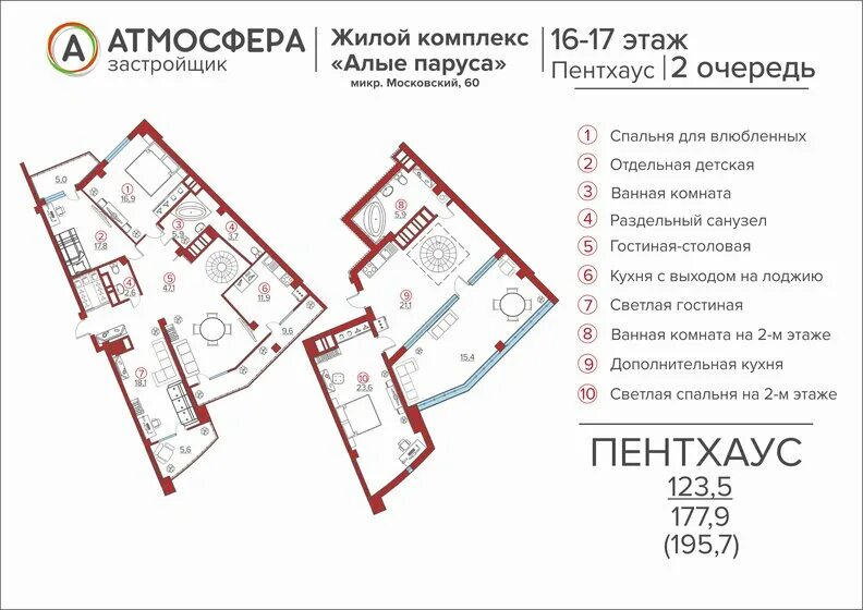 Жк паруса карта. Жк алые паруса москва планировка квартир. Жилой комплекс алые паруса воронеж. Жк паруса карта. Жк алые паруса чебоксары.