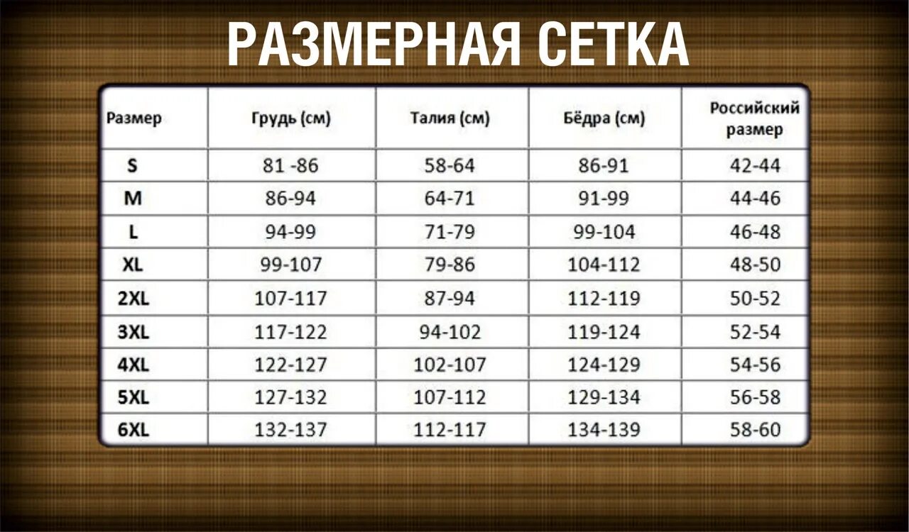 Размерная сетка женской одежды Садовод. Размерная сетка мужской одежды Садовод. Сетка размеров женской. Размерная сетка платьев женских.