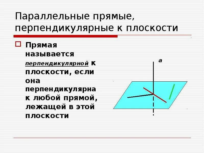 Между перпендикуляром и