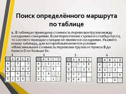 Пересечение строк и столбцов