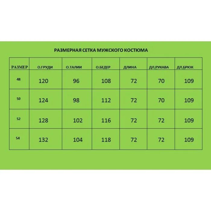 Размерная сетка мужских костюмов. Мужская сетка размеров спортивных костюмов. Размерная сетка спортивных костюмов. Таблица мужских спортивных костюмов.
