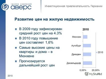 Инвестиционная привлекательность это