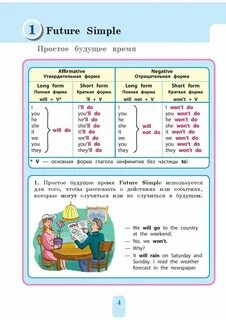Понятная английская грамматика для детей 2 класс