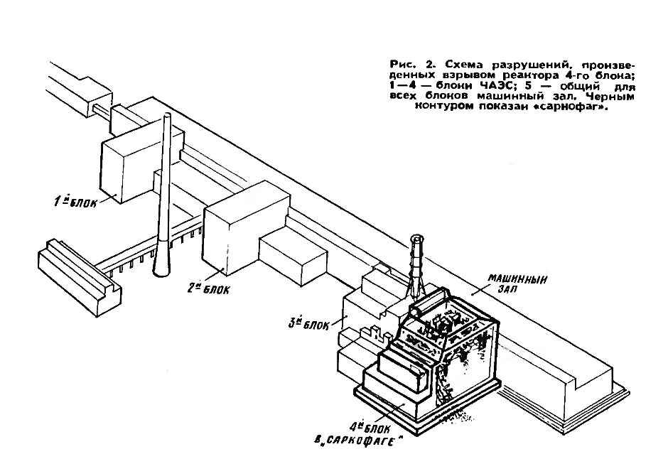 Чертеж аэс. Схема Чернобыльской АЭС. Чернобыльская АЭС схема расположения энергоблоков. Чертежи 4 блока ЧАЭС. Схема Чернобыльской АЭС до аварии.
