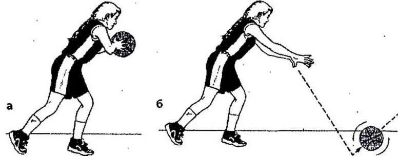 Передача с отскоком от пола в баскетболе. Передача мяча с отскоком от пола в баскетболе. Пас с отскоком в баскетболе. Передача мяча отскоком от площадки в баскетболе. Ведение мяча с изменением высоты отскока