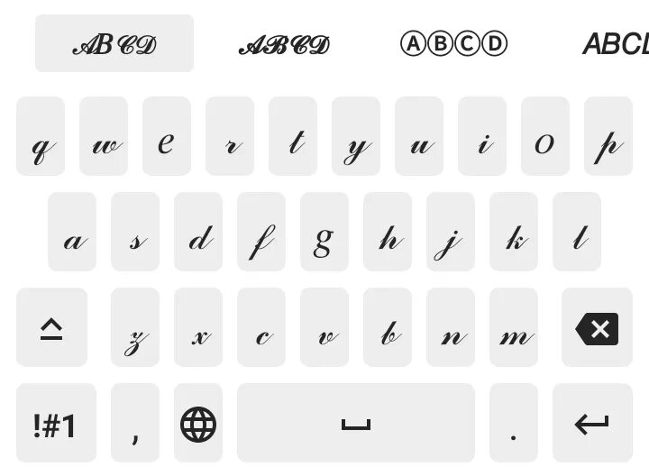 Шрифт на клавиатуре. Клавиатура fonts. Приложение fonts Keyboard. Fonts Keyboard красивые шрифты для клавиатуры.