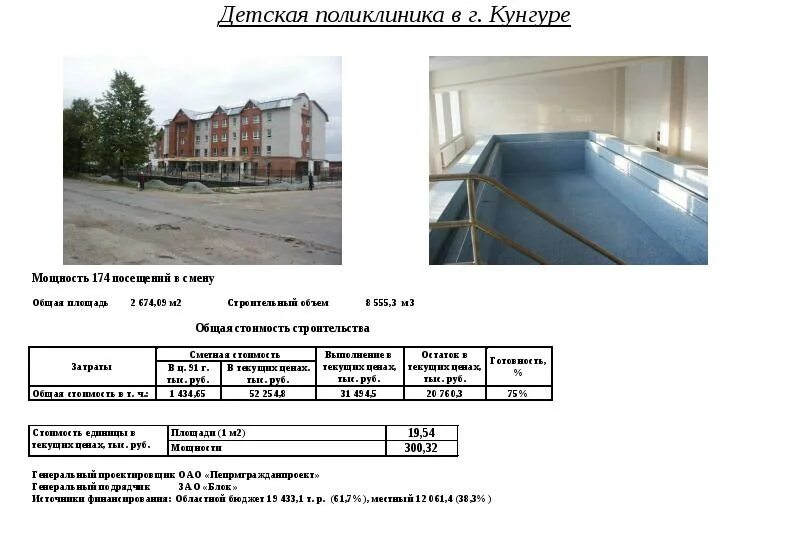 Кунгурская больница. Гоголя кунгур больница айболит. Киттарский кунгур. Поликлиники кунгура телефон регистратуры. Ленская больница кунгур.