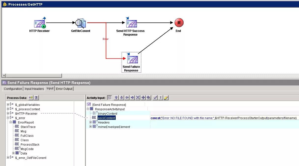 Receive data error. TIBCO шина данных. TIBCO шина כי]נמארמקיכ. RDM TIBCO interface. Response get передаваемые данные.