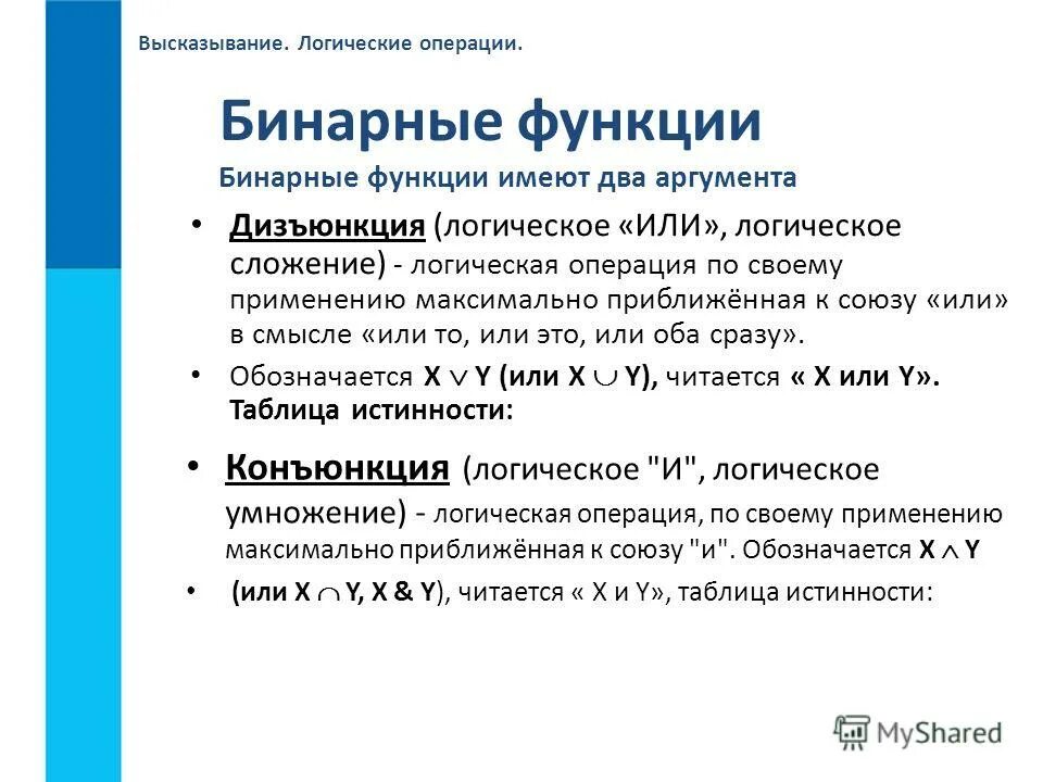 Операции выражения информатика. Бинарные операции Информатика. Высказывание логические операции. Бинарные логические операции. Двоичные логические операции.