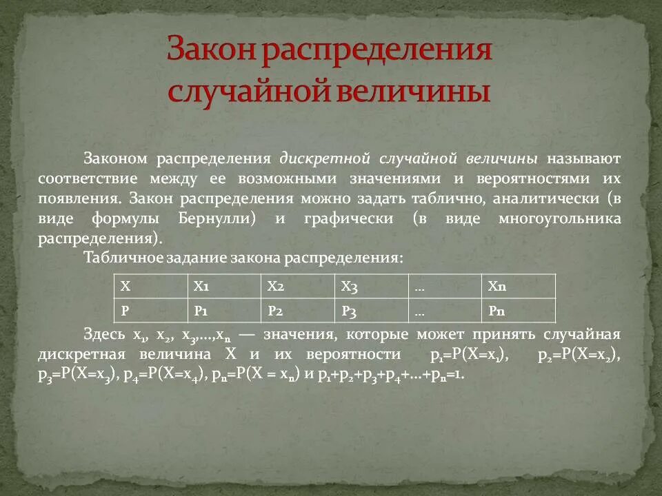 Распределение вероятностей дискретной случайной величины. Закон распределения вероятностей случайной величины. Закон распределения дискретной случайной величины. Закон распределения вероятностей дискретной случайной величины. Рассмотрите случайную величину s