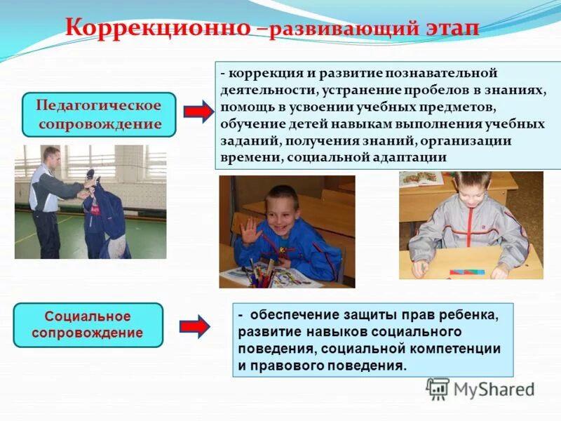 Основные принципы психологической коррекции. Коррекционно-развивающая работа. Коррекционно развивающая программа развития познавательных процессов. Коррекционно-развивающая работа с детьми. Коррекционно-развивающая программа.