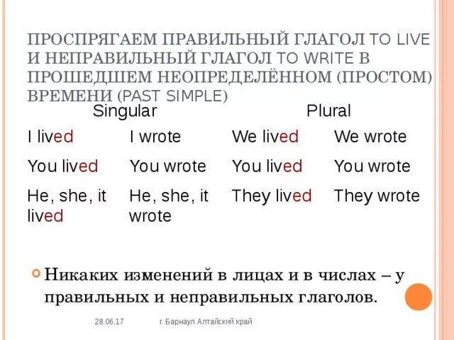 Глагол to Live. Live неправильный глагол. To write в прошедшем времени. Live правильный или неправильный глагол. Глагол live в past perfect