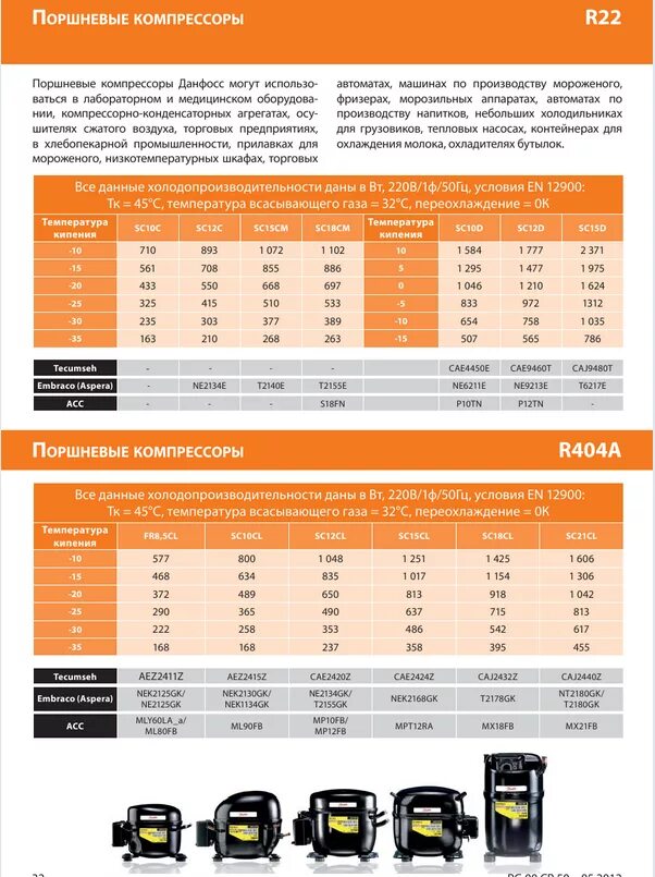 Подобрать аналог. Подобрать аналог