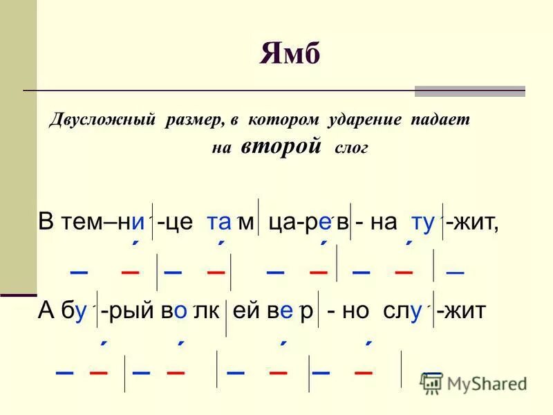 Стихотворение написанное двусложным размером. Ямб. Ямб схема. Схема Ямба и Хорея. Размер стихотворения Ямб.