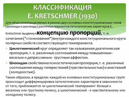 Классификация психопатий