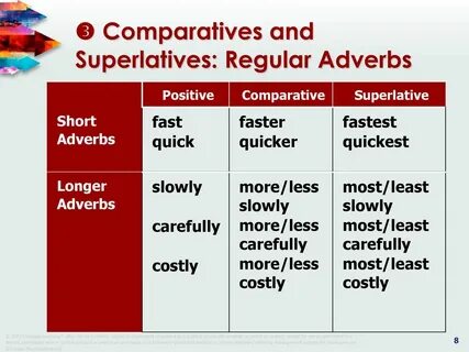 Low comparative form