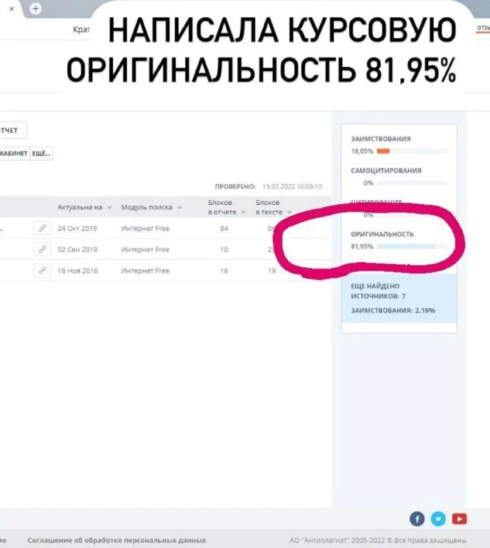 Огороднов методика музыкально-певческого воспитания. Телеграмм курсовые работы. Максим новичков (qwerty networks). Методика огороднова. Как выжить в родительском чате.