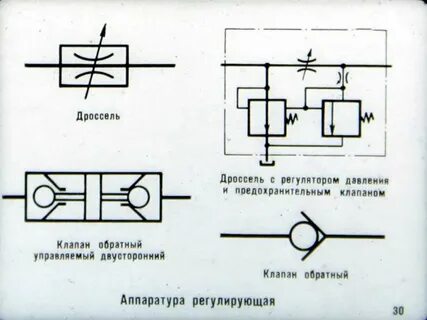 Обратный клапан на схеме направление