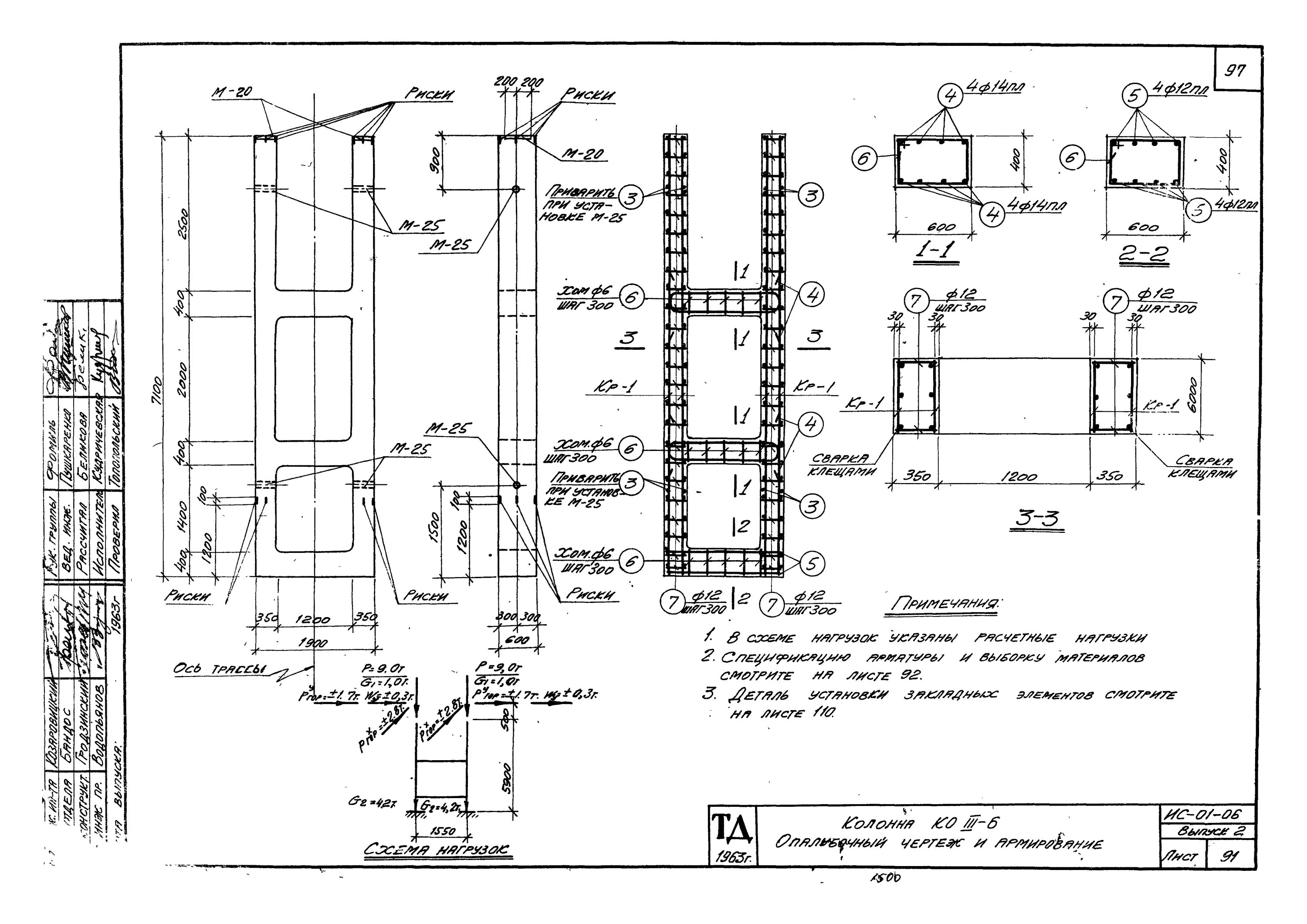 Ис 01 04. Железобетонные колонны открытых крановых эстакад. ИС-01-06 выпуск 2. Железобетонные двухветвевые колонны для эстакад. Жб колонны Кдэi-1-1 ис08 01 67.