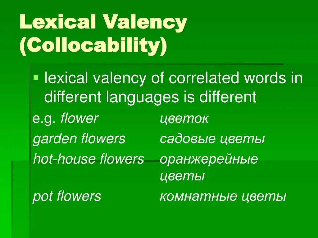 Word combination examples