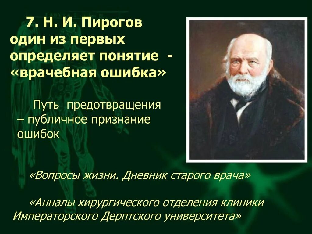 Н И пирогов. Пирогов о врачебных ошибках. Дневник старого врача пирогов. Н.И. пирогов о врачебных ошибках..