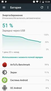 Поддерживает ли xiaomi