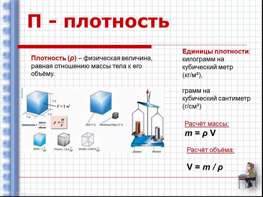 Как перевести литры в килограммы. Как перевести литры в кг. Лак перевести с кг на литры. Как перевести литры в кг формула.