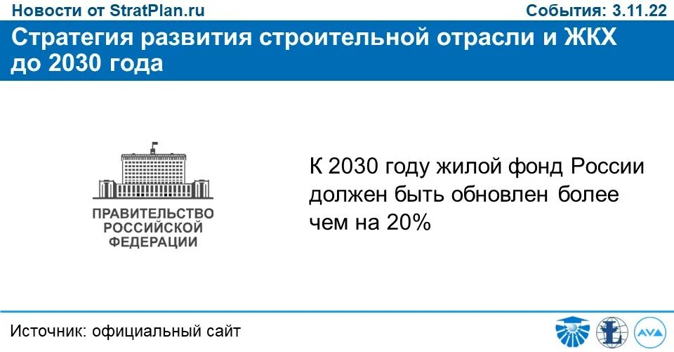 Стратегия развития строительной отрасли до 2030 года. Транспортная стратегия России на период до 2030 года. Утверждена стратегия развития строительной отрасли и ЖКХ до 2030 года. Транспортная стратегия РФ на период до 2030 года.