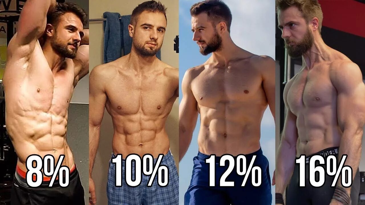 Finding Your Ideal Body Fat Percentage (Examples Included) - YouTube