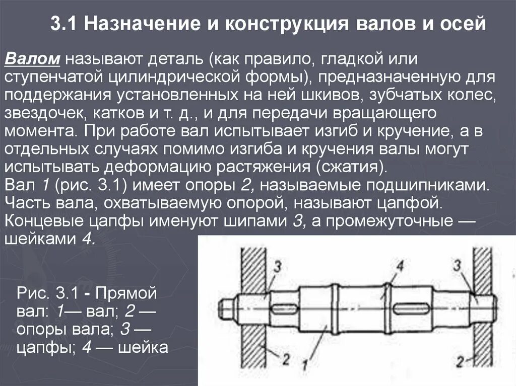 Вал используется. Валы и оси техническая механика. конструкции валов и осей. конструктивные элементы валов и осей. конструкция валов.