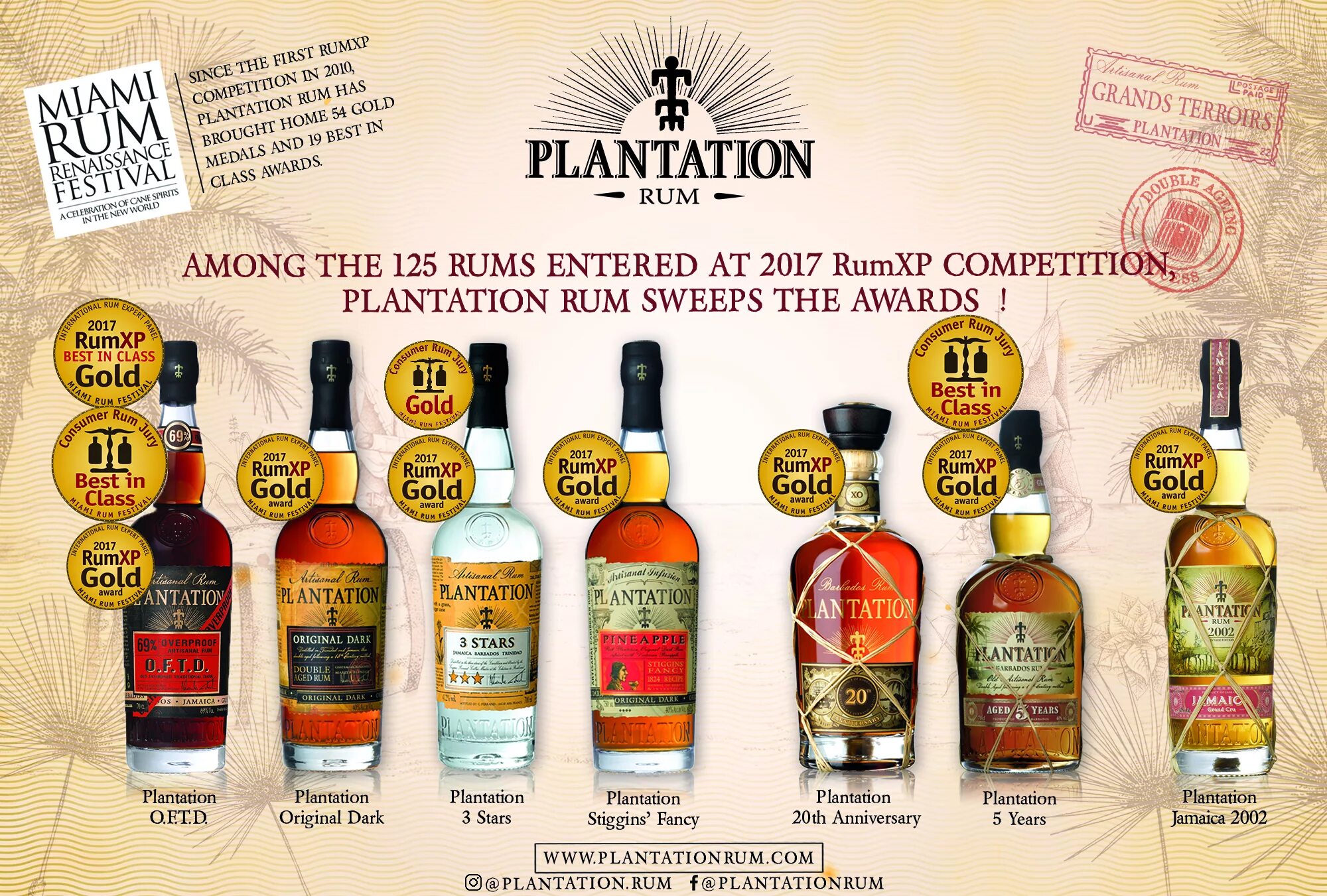 Плантейшен ром. Ром Plantation Original. Ром Плантейшн пинеапл. Ром Plantation Dark. Ром Plantation этикетка.