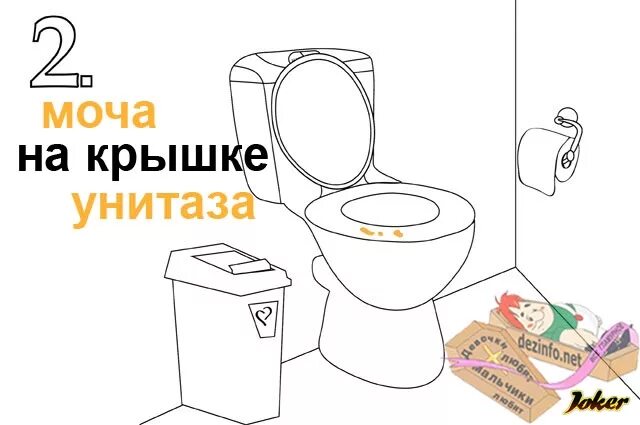 Забываю закрывать крышки. Унитаз рисунок. Раскраска унитаз. Поднимай сидушку унитаза. Унитаз с закрытой крышкой.