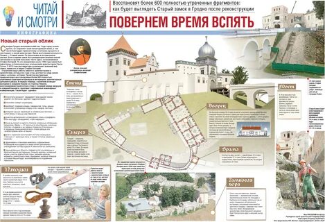Листовки гродно