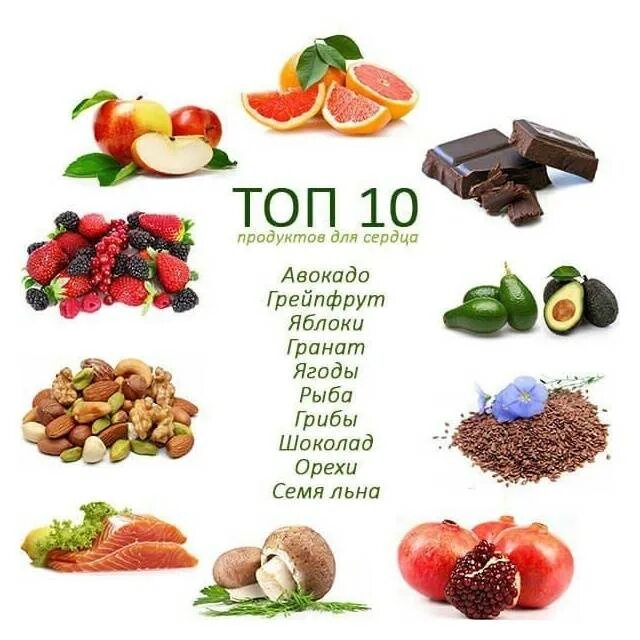 В витамины для сердца в продуктах. Продукты для сердца. Еда полезная для сердца. Продукты питания для сердца. Какие продукты лучше для сердца.