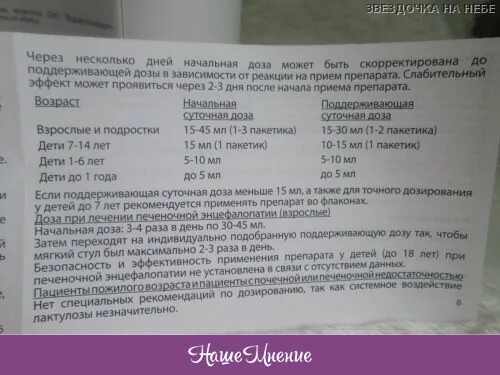 Через сколько после приема дюфалака. Дюфалак дозировка для детей. Дюфалак для детей инструкция.