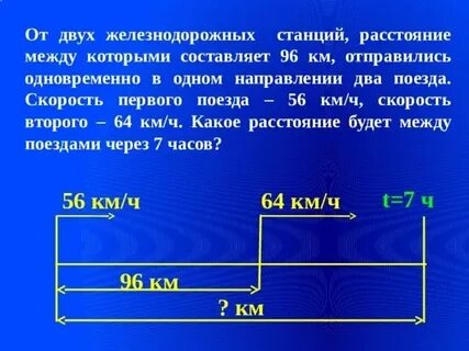 Два поезда идут в противоположных направлениях