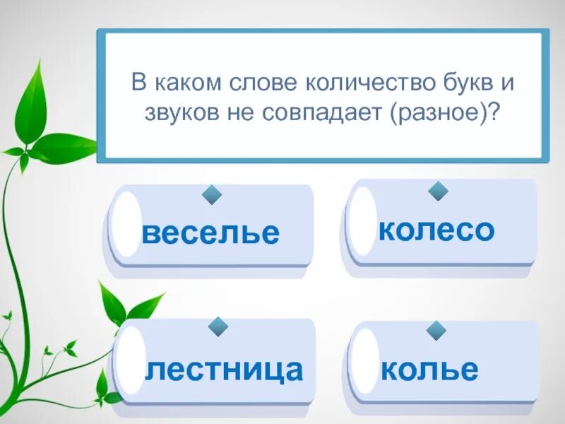 В каком слове совпадает количество. В каком слове количество букв и звуков совпадает. кол во букв и звуков не совпадает. количество зауков и бук различно. количество звуков и букв различно в каких словах.