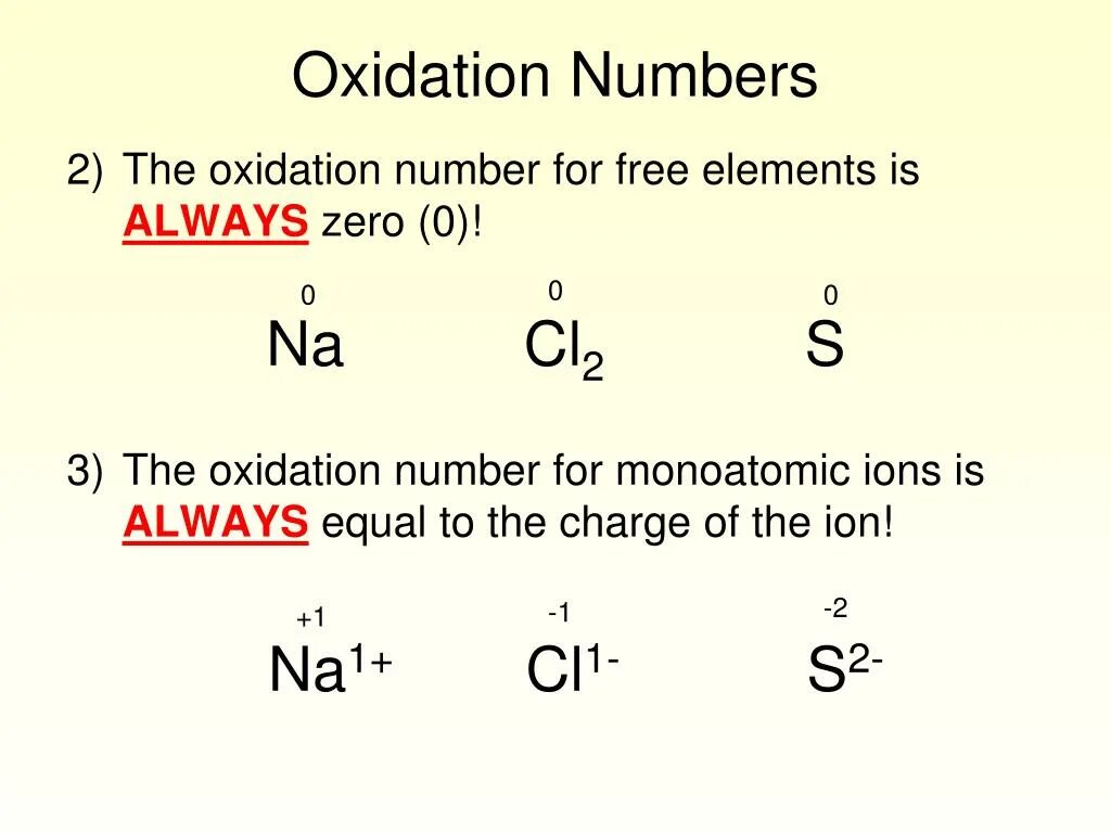 Whats number. Oxidation number. oxidation state of oxygen. degree of oxidation. redox and oxidation number.
