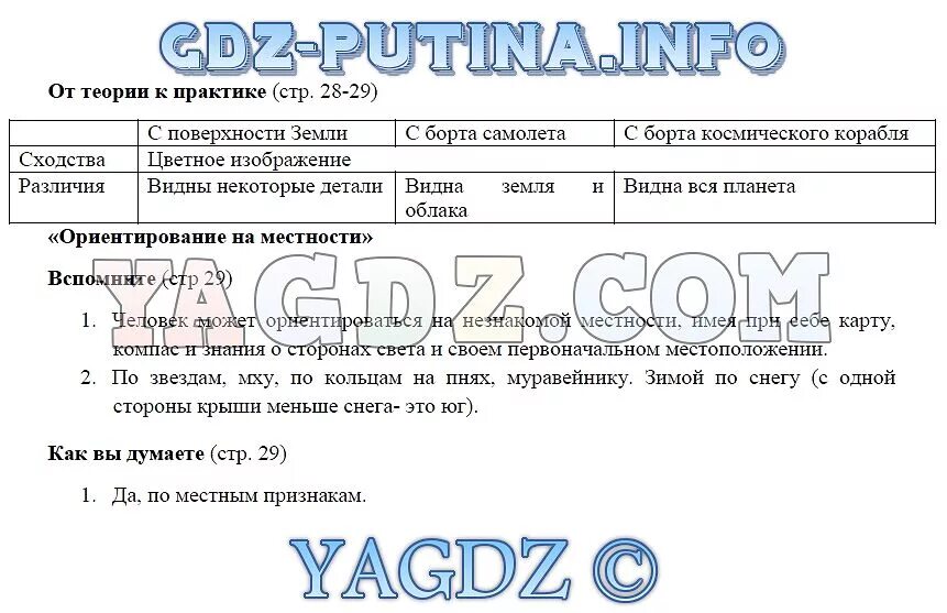 География 5 класс параграф 22 слушать. Сходства и отличия с поверхности земли. Фотография с поверхности земли сходства и отличия. Сходство и различие земли.