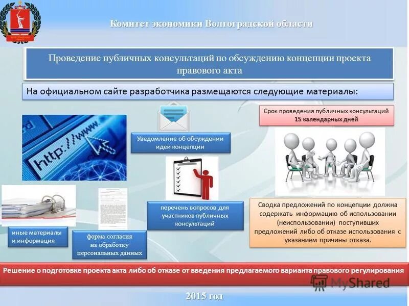 Портал услуг волгоградской области. Комитет экономики Волгоградской области. Перечень вопросов для участников публичных консультаций. Проведения публичного обсуждения проекта акта. Комитет экономической политики и развития Волгоградской области.