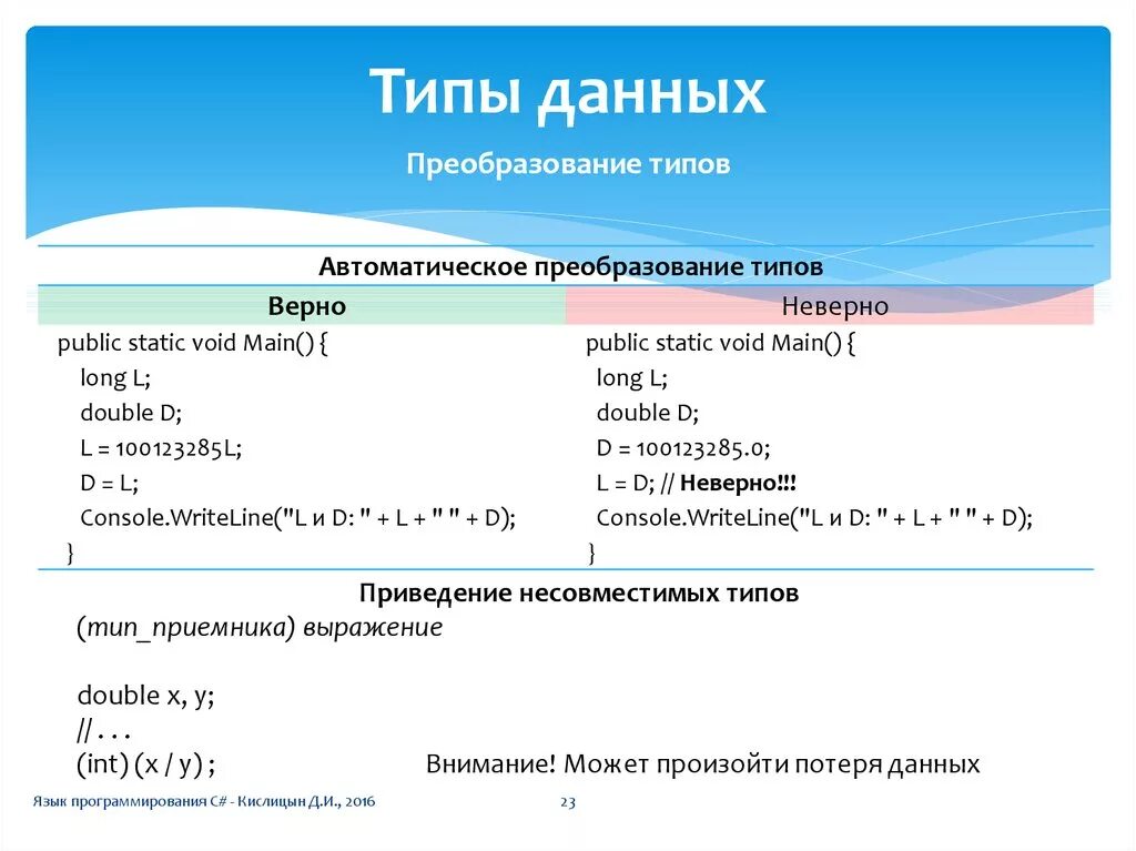 Преобразование типов данных. Типы данных c#. Преобразование типов в c#. Преобразование типов данных бинарных. Преобразование входных данных